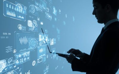 Different Types of Security Assessments